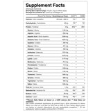 Whey 100% Black Skull - 1.8 kg (WPI and WPC) - Refill